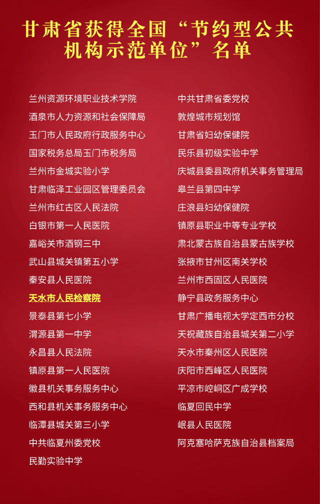 获奖名单.png 获奖名单.png